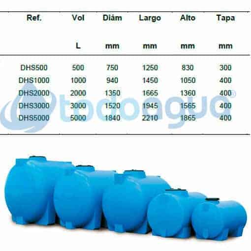 Depósito para agua horizontal de 2000 a 6000 litros superficie: 1.028,50 €